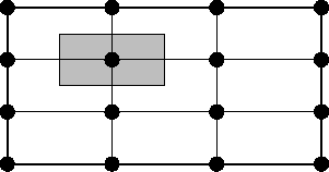 \begin{figure}\centering\epsfig{figure=eps/GMT_gridreg.eps}\end{figure}