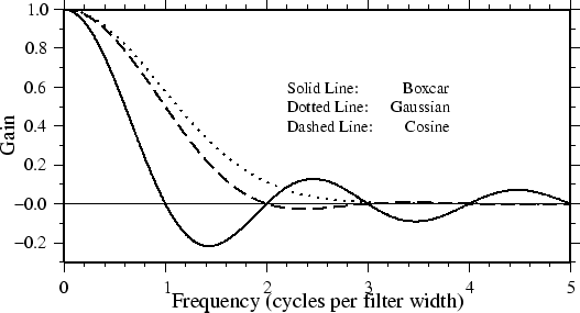 \begin{figure}\centering\epsfig{figure=eps/GMT_App_J_2.eps}\end{figure}