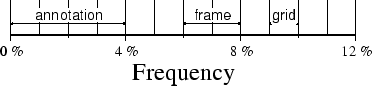 \begin{figure}\centering\epsfig{figure=eps/GMT_-B_linear.eps}\end{figure}
