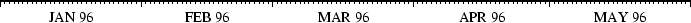\begin{figure}\centering\epsfig{figure=eps/GMT_-B_time6.eps}\end{figure}